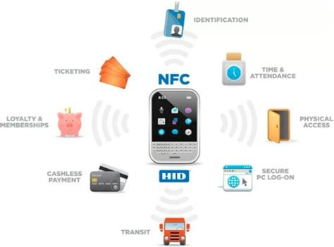 lg what is nfc tag on|examples of nfc tags.